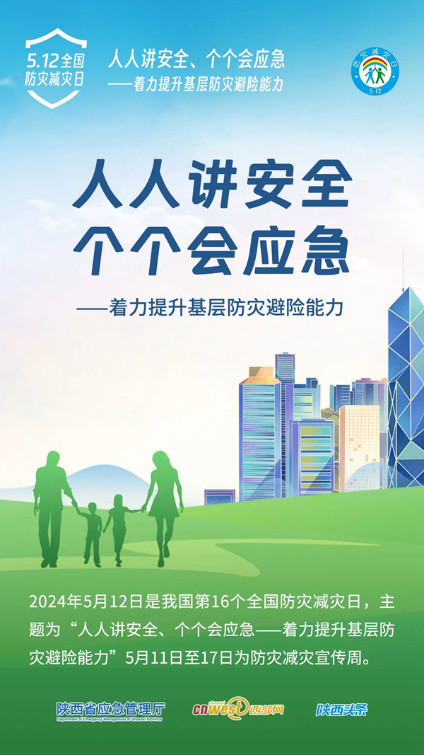 ȫ(zi)p(zi)ح@M}(bo)Ո(qng)ղD(zhun)l(f)